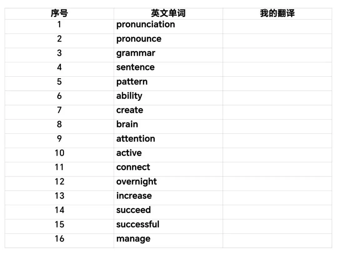 新版人教版九年级上册英语中考高频词汇30天打卡(2)-第3张图片-四季读书网 新版人教版九年级上册英语中考高频词汇30天打卡(2)-第3张图片-四季读书网