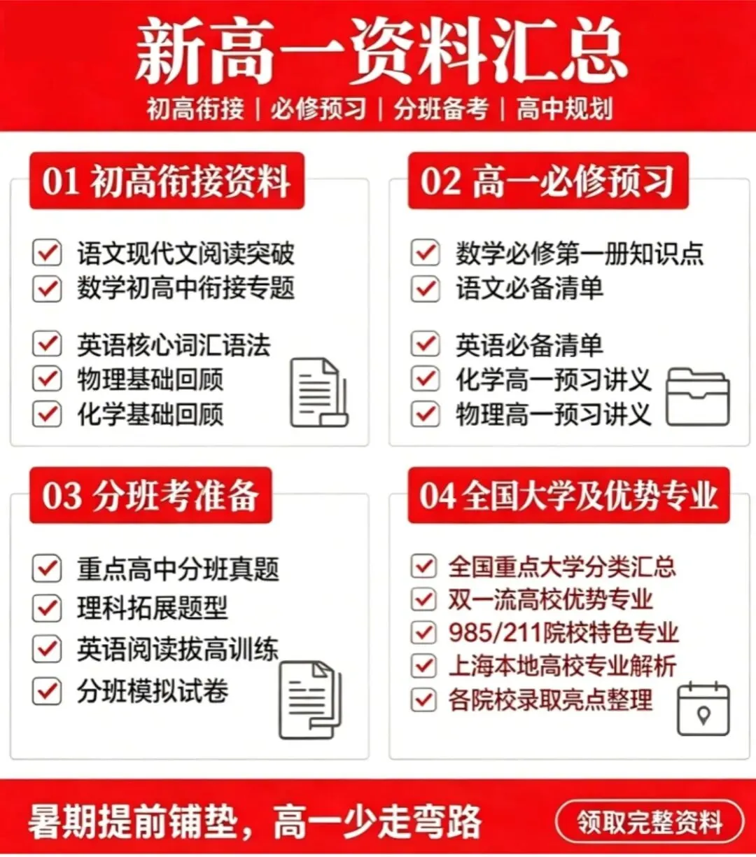 26年中考杨浦/宝山/静安各批次数据拆解,区内定位录取率超70%-第5张图片-四季读书网 26年中考杨浦/宝山/静安各批次数据拆解,区内定位录取率超70%-第5张图片-四季读书网