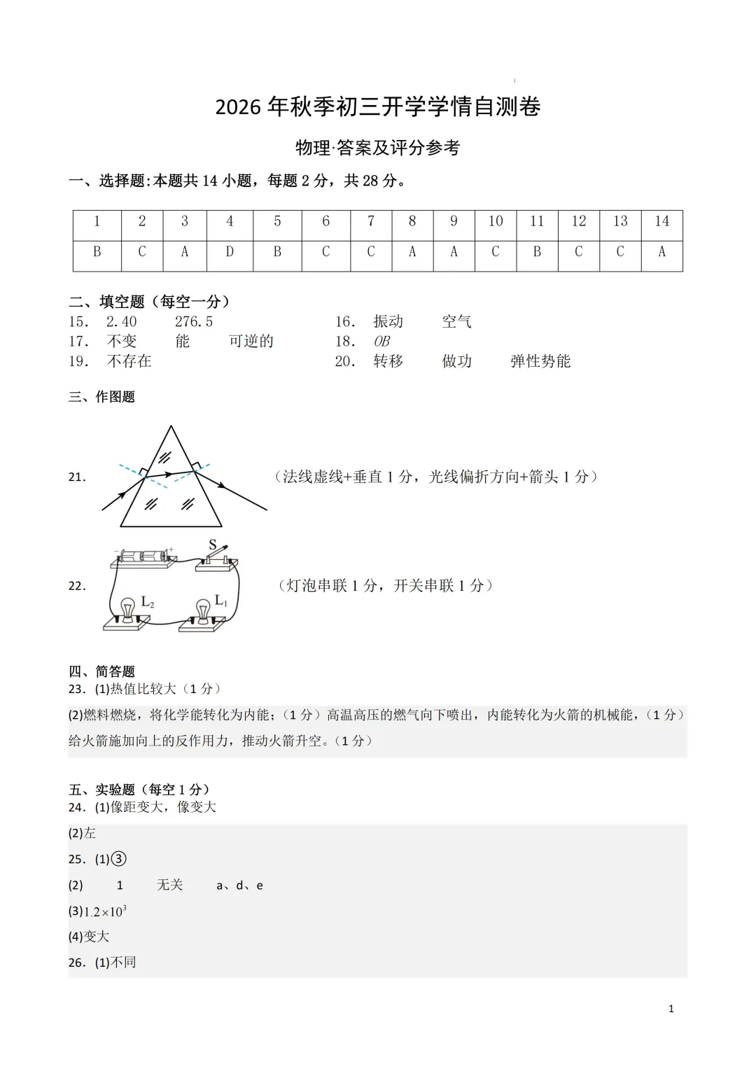 2026年福建省八九年级上学期开学考试物理模拟试题-第4张图片-四季读书网 2026年福建省八九年级上学期开学考试物理模拟试题-第4张图片-四季读书网