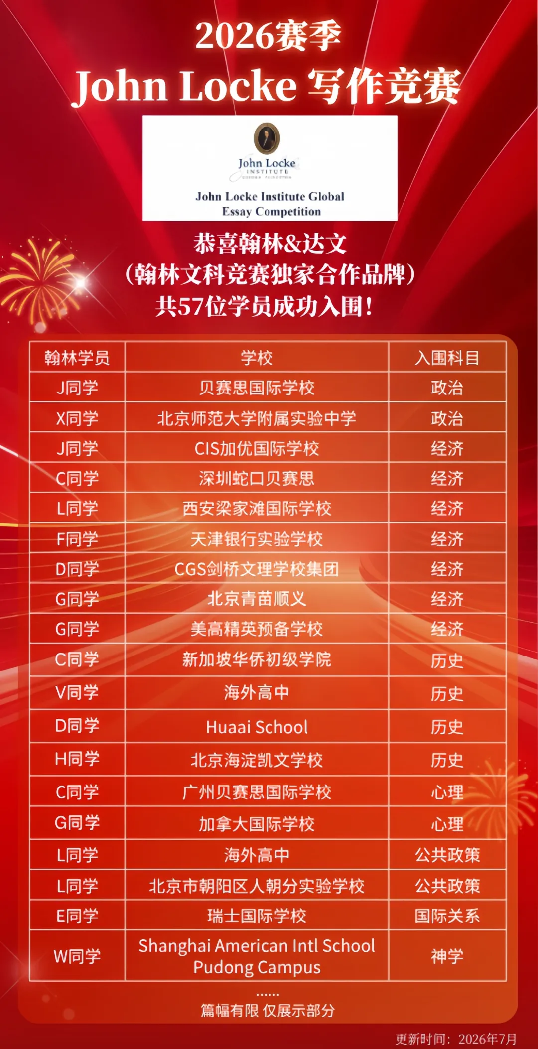 HIR写作竞赛一文讲透资源包!真题范文书单全收录,附2026赛季时间轴-第3张图片-四季读书网