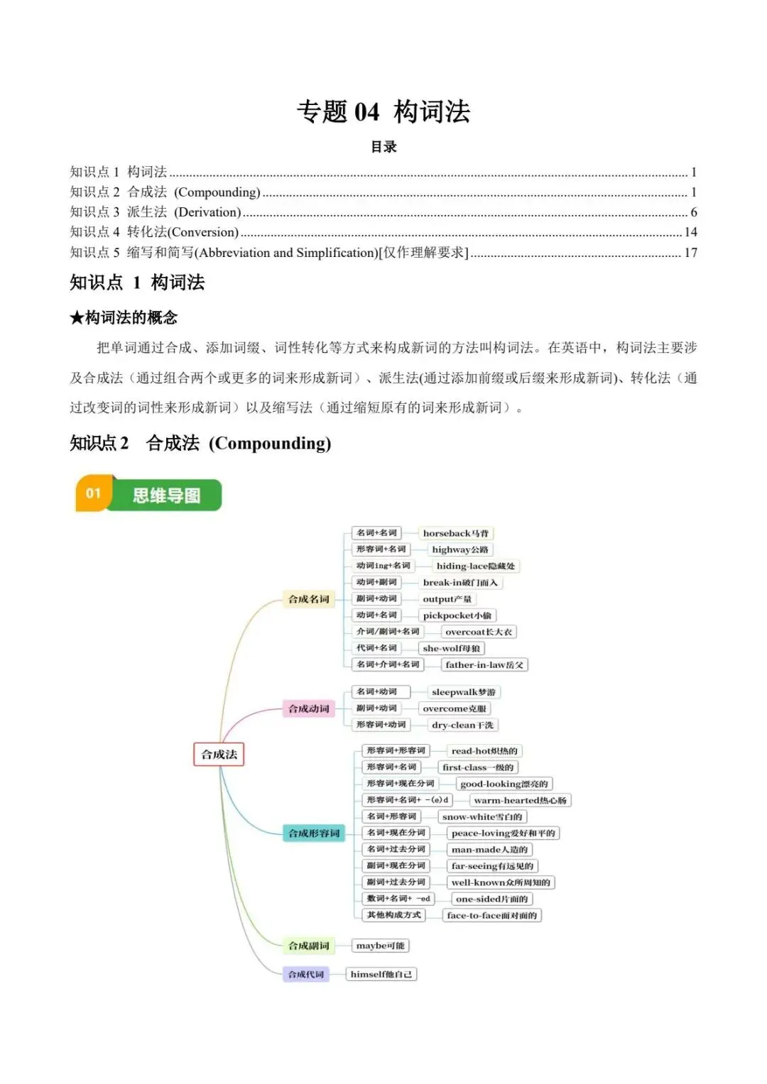 中考英语词汇全攻略|5 份专题一次性整理完毕-第4张图片-四季读书网 中考英语词汇全攻略|5 份专题一次性整理完毕-第4张图片-四季读书网