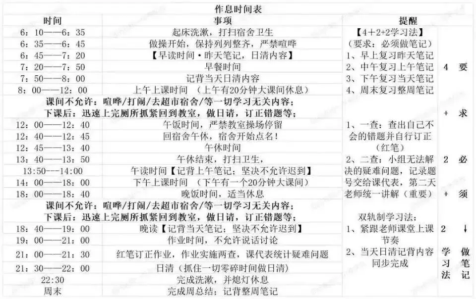 郑州新明一中考学校2027年【第十一届】初三全日制集训招生简章-第112张图片-四季读书网 郑州新明一中考学校2027年【第十一届】初三全日制集训招生简章-第112张图片-四季读书网