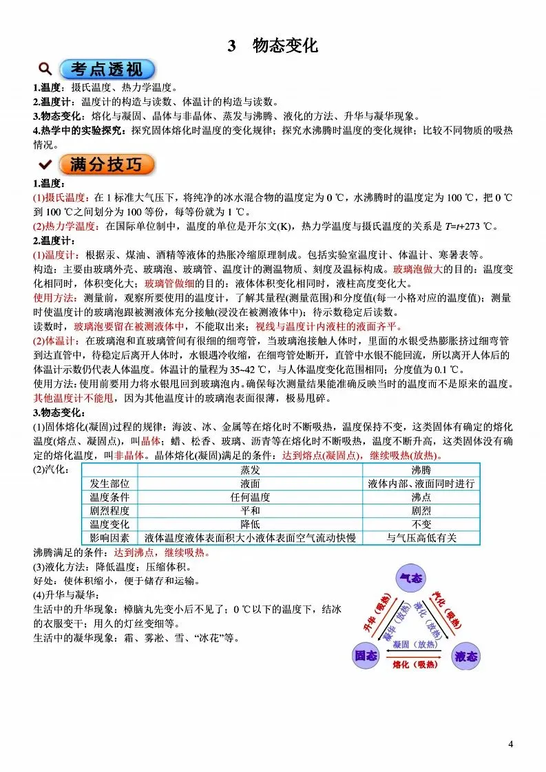 中考物理满分笔记!吃透考点,冲刺高分-第4张图片-四季读书网