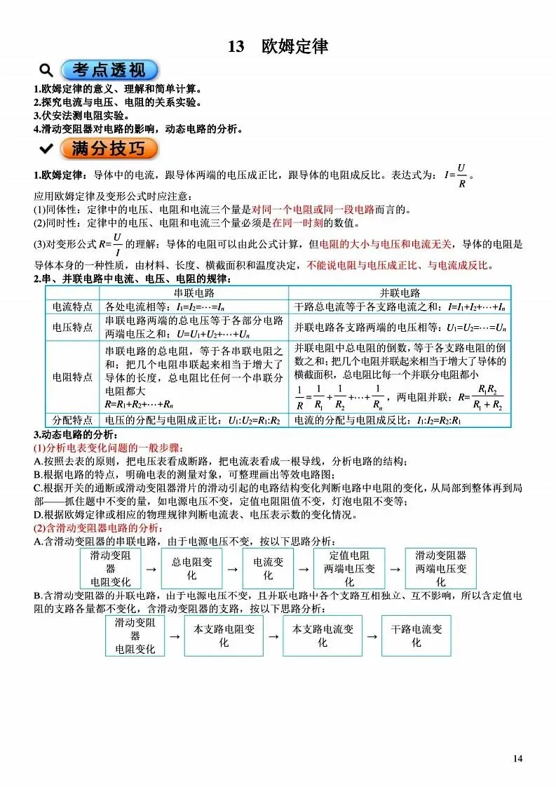 中考物理满分笔记!吃透考点,冲刺高分-第14张图片-四季读书网
