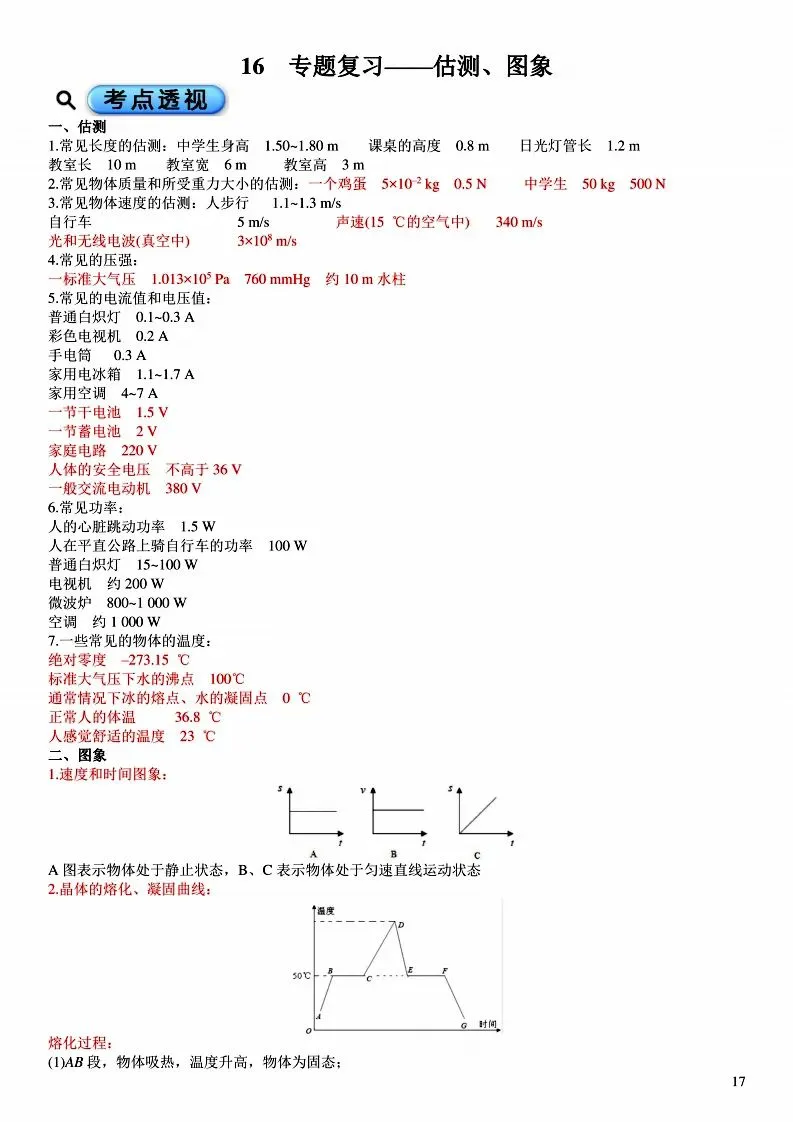 中考物理满分笔记!吃透考点,冲刺高分-第17张图片-四季读书网