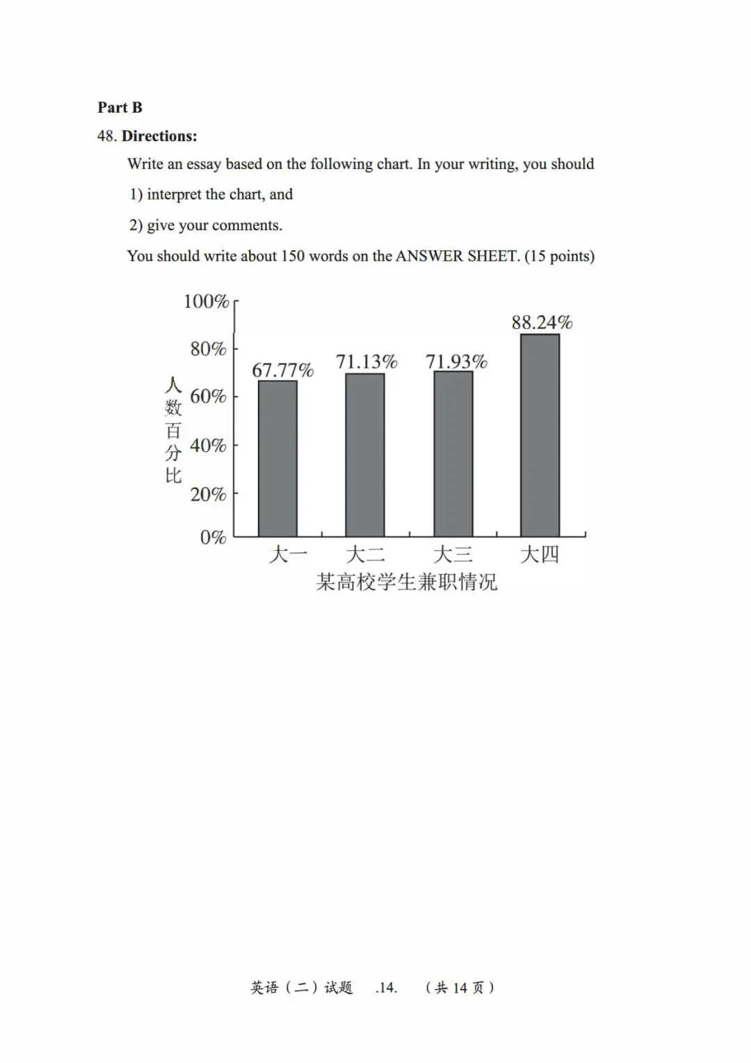 2013年考研英语(二)真题及答案解析-第17张图片-四季读书网