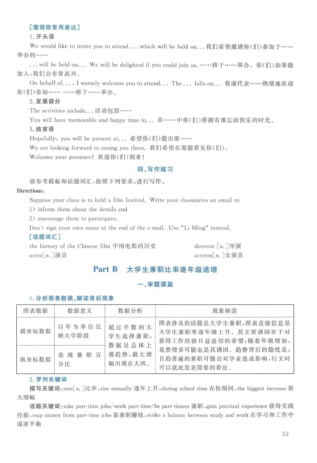 2013年考研英语(二)真题及答案解析-第70张图片-四季读书网