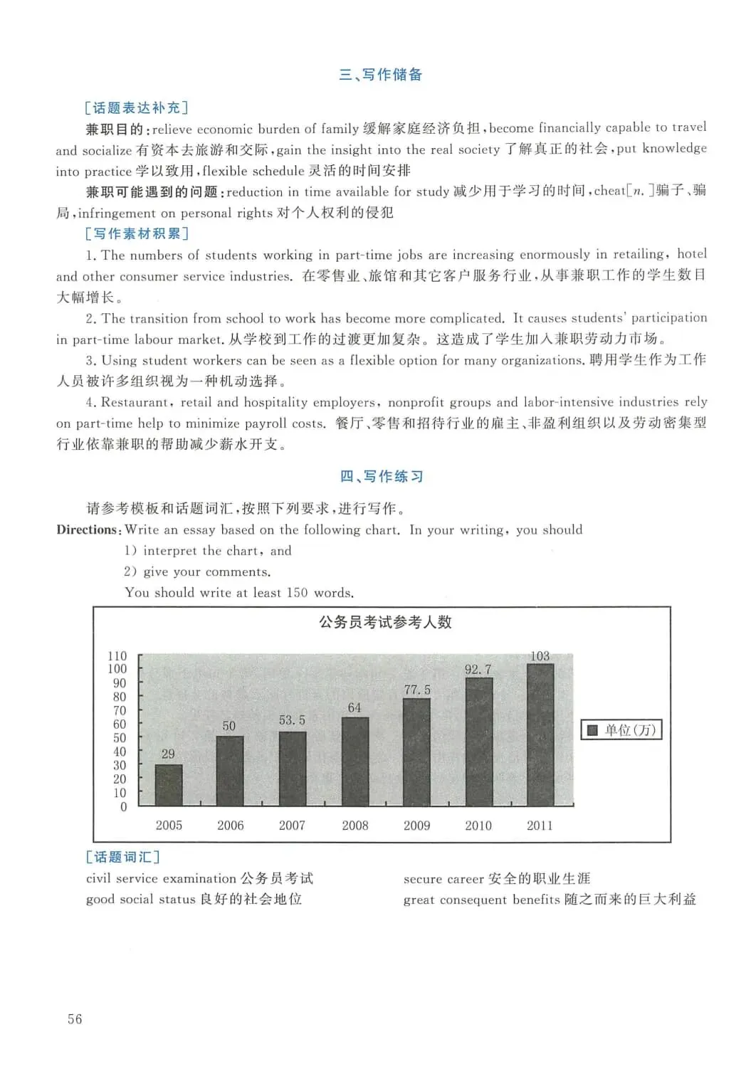 2013年考研英语(二)真题及答案解析-第73张图片-四季读书网