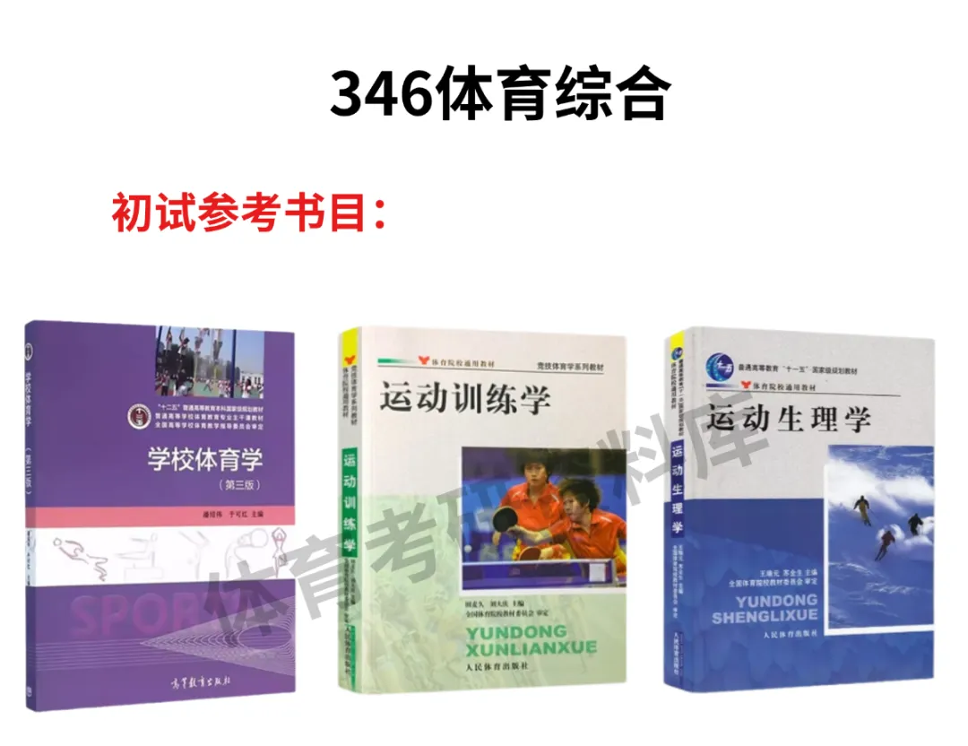 川农大体育考研备考攻略暨2027年四川农业大学体育考研招生简章、专业目录、参考书目、资料、复试分数线、历年及学校简介!-第19张图片-四季读书网