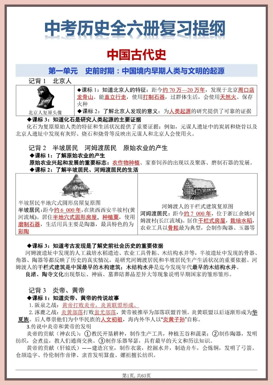 〔2026中考历史〕・ 全六册知识点归纳汇总(复习提纲),电子版可下载-第3张图片-四季读书网