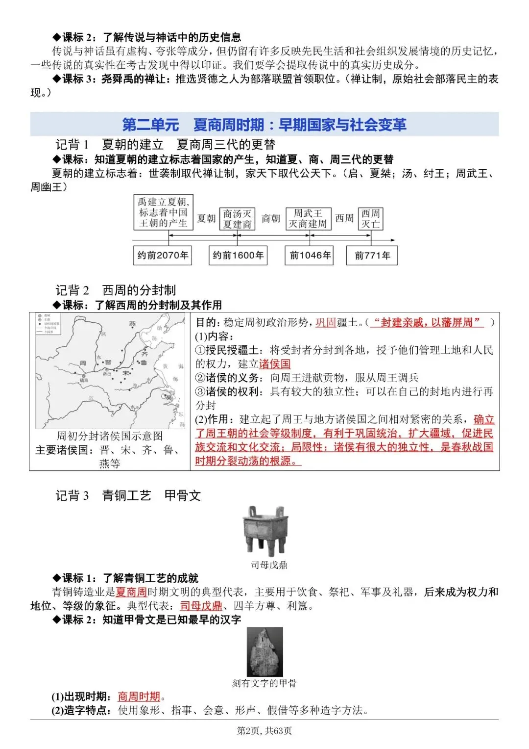 〔2026中考历史〕・ 全六册知识点归纳汇总(复习提纲),电子版可下载-第4张图片-四季读书网