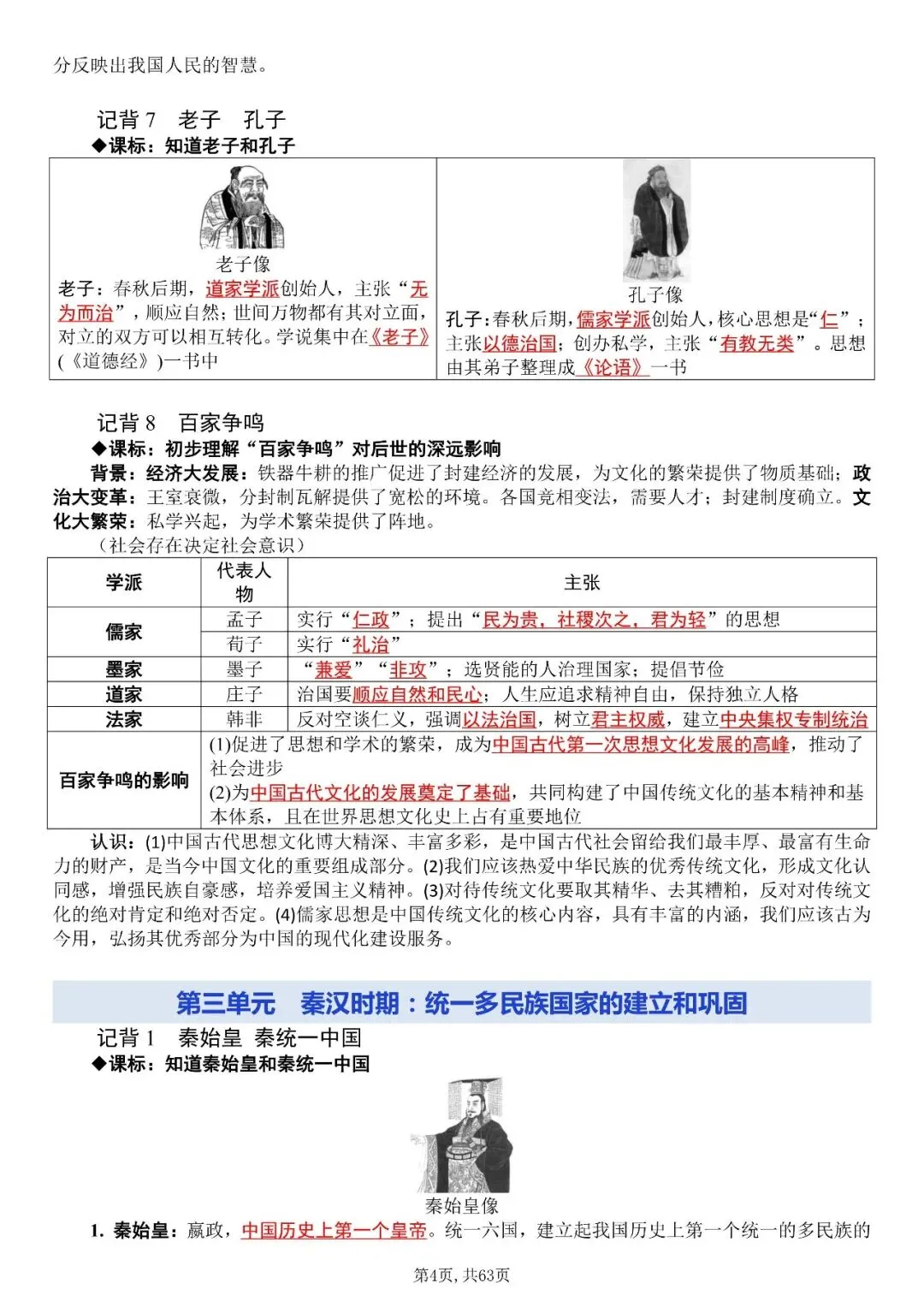 〔2026中考历史〕・ 全六册知识点归纳汇总(复习提纲),电子版可下载-第6张图片-四季读书网