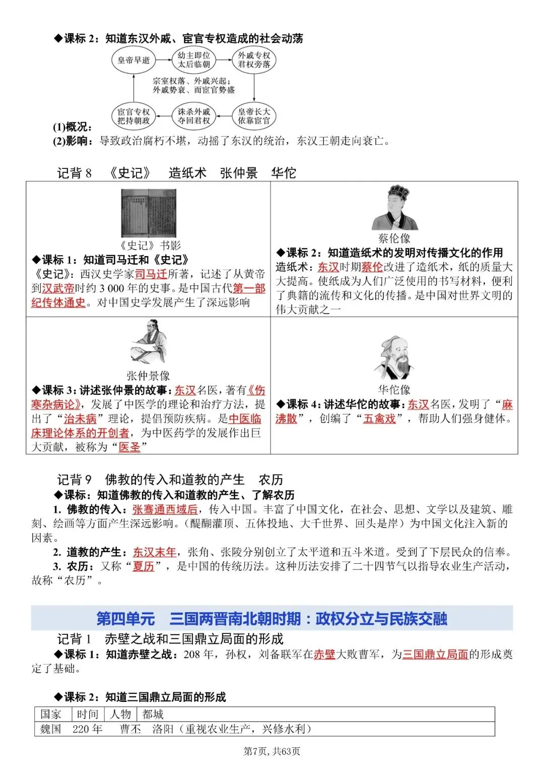 〔2026中考历史〕・ 全六册知识点归纳汇总(复习提纲),电子版可下载-第9张图片-四季读书网
