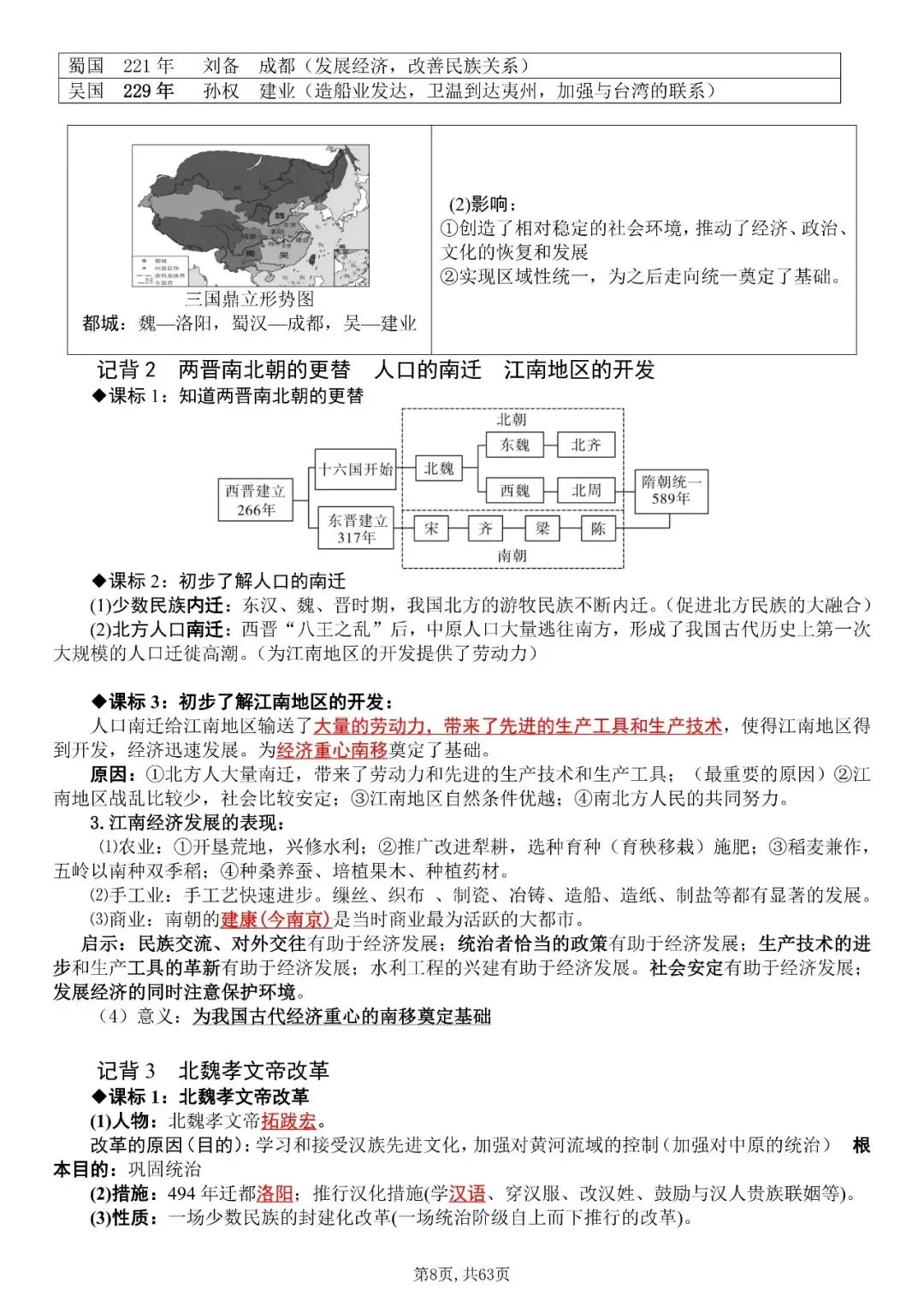 〔2026中考历史〕・ 全六册知识点归纳汇总(复习提纲),电子版可下载-第10张图片-四季读书网