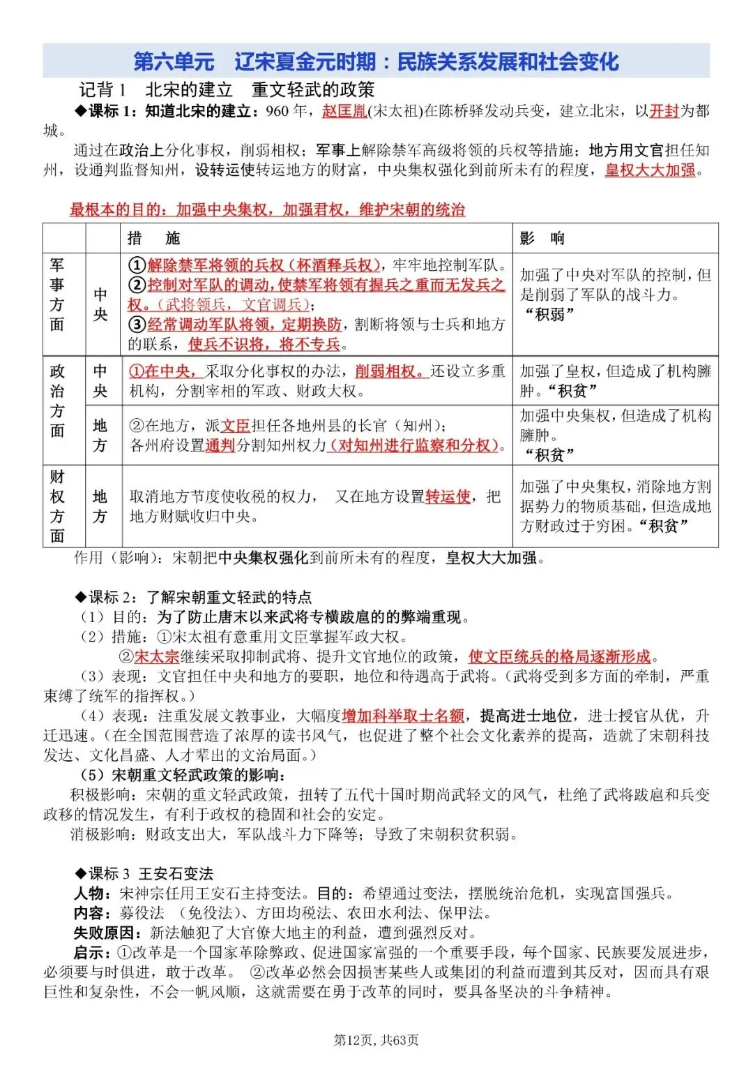 〔2026中考历史〕・ 全六册知识点归纳汇总(复习提纲),电子版可下载-第14张图片-四季读书网
