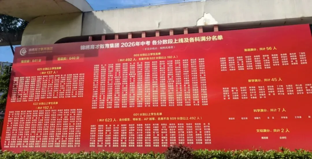34 所初中中考喜报!-第2张图片-四季读书网