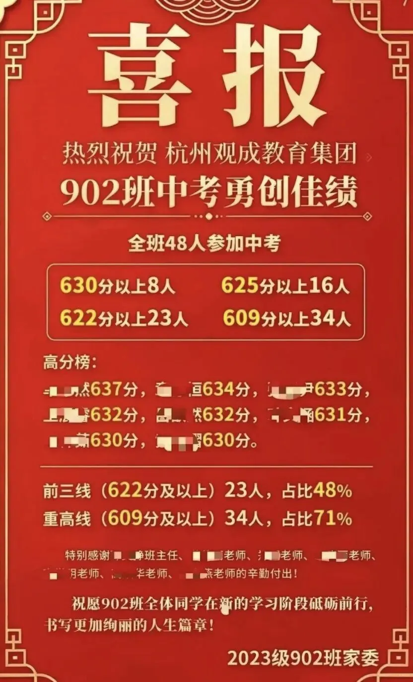 34 所初中中考喜报!-第3张图片-四季读书网