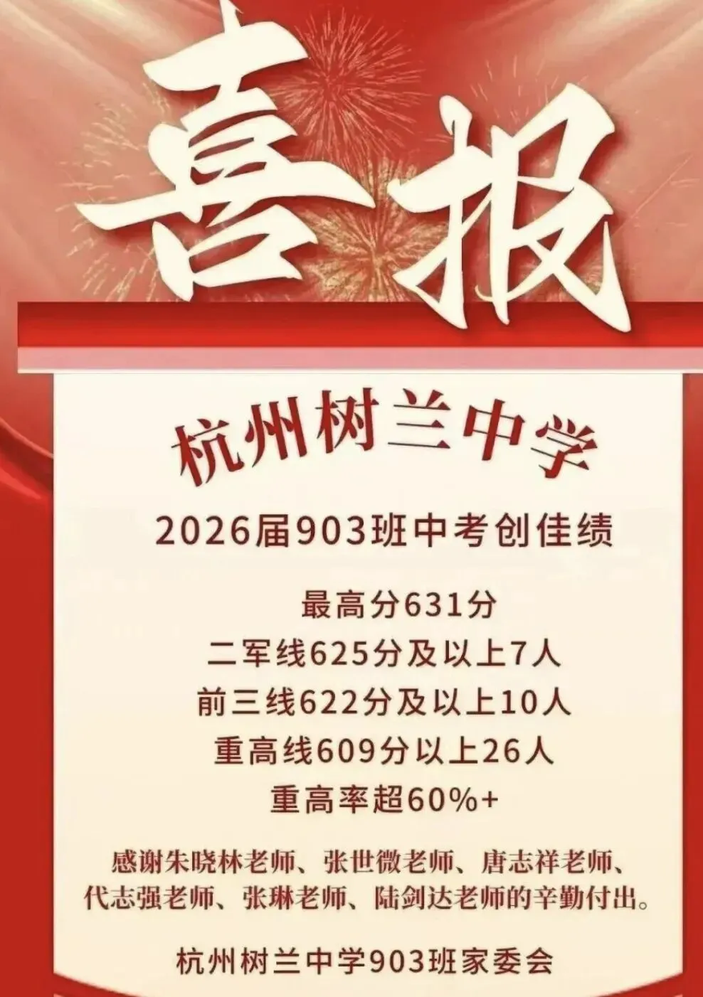 34 所初中中考喜报!-第7张图片-四季读书网