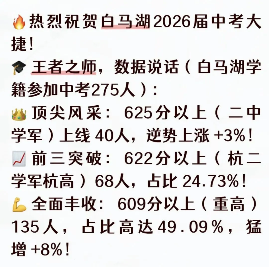34 所初中中考喜报!-第15张图片-四季读书网