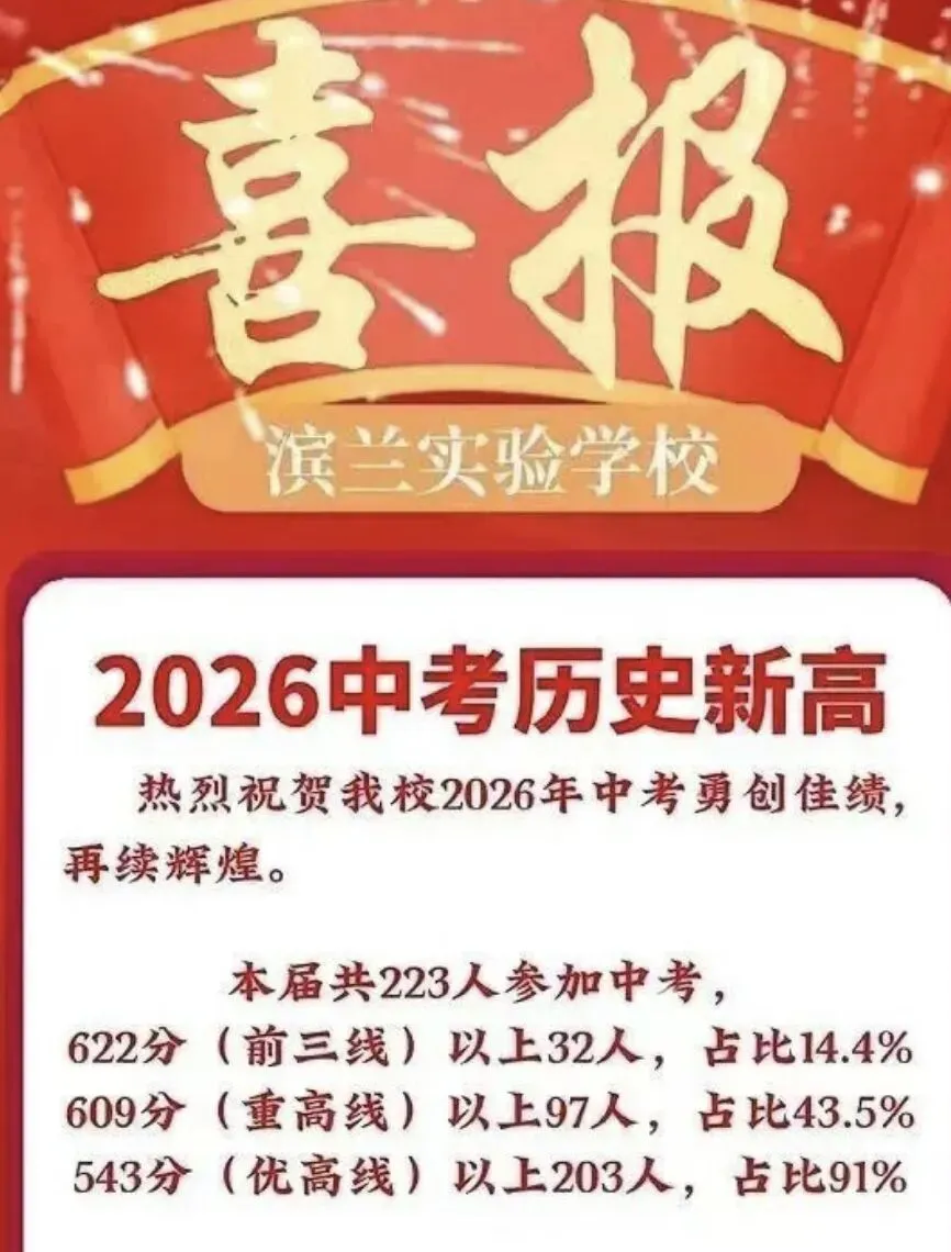34 所初中中考喜报!-第16张图片-四季读书网