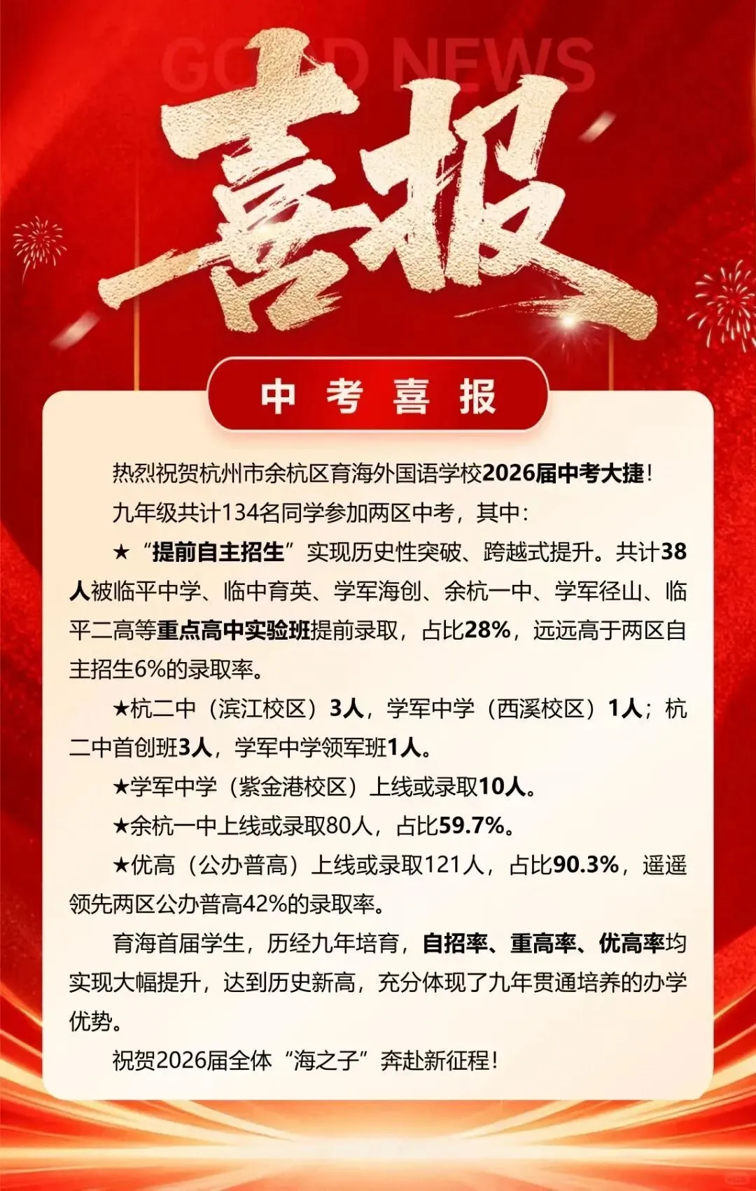 34 所初中中考喜报!-第17张图片-四季读书网