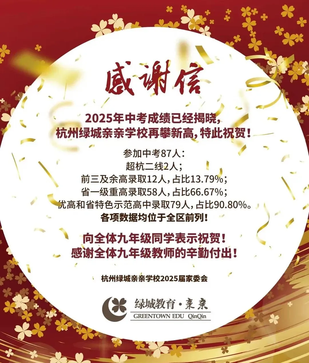 34 所初中中考喜报!-第20张图片-四季读书网