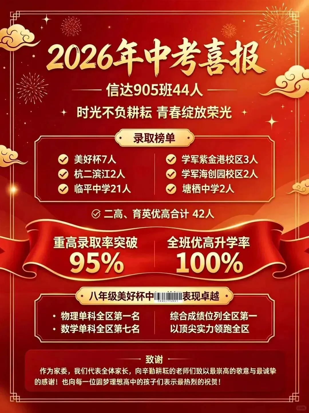 34 所初中中考喜报!-第24张图片-四季读书网