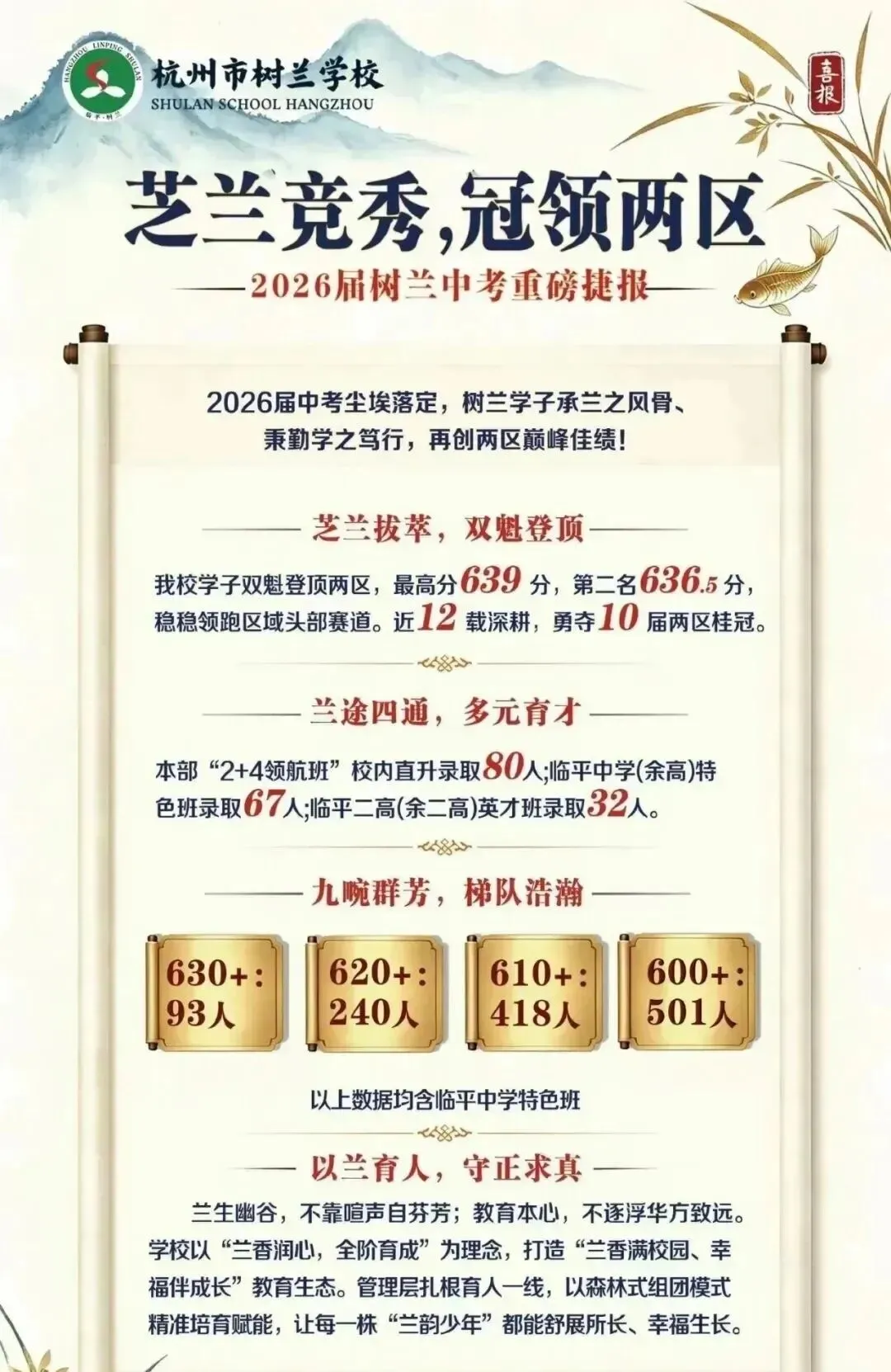 34 所初中中考喜报!-第25张图片-四季读书网