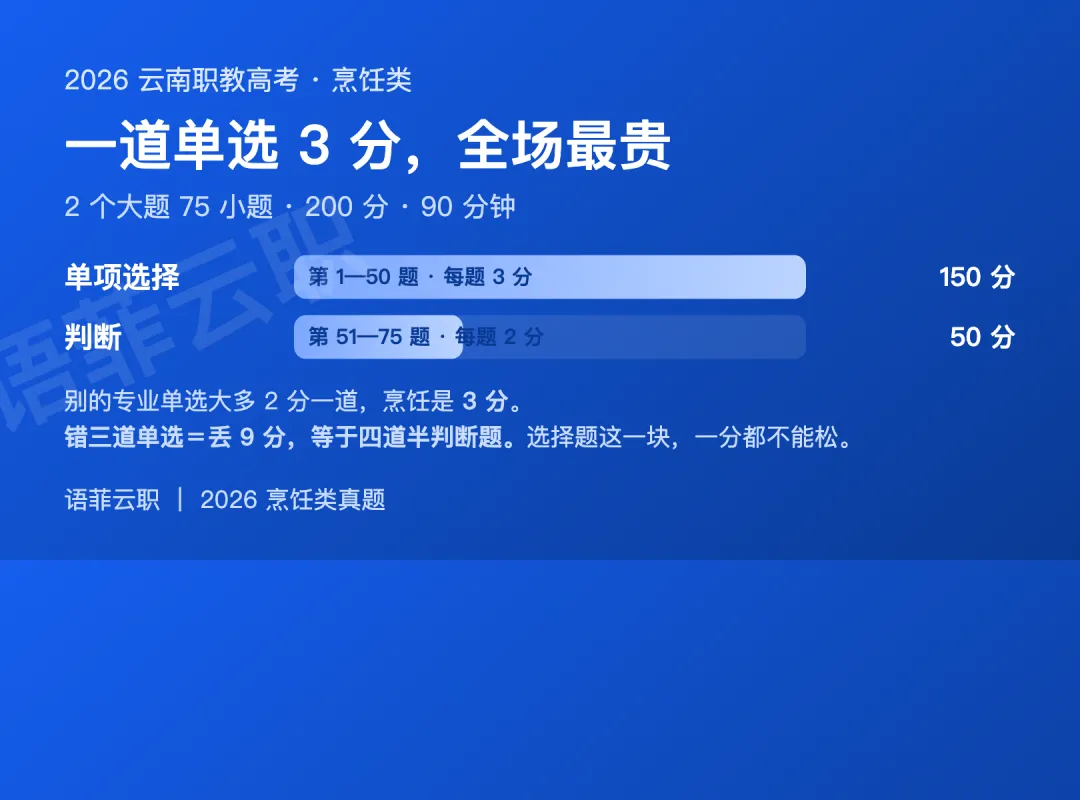 烹饪类 2026 真题:一道单选 3 分,云南本土题占了一整片-第1张图片-四季读书网