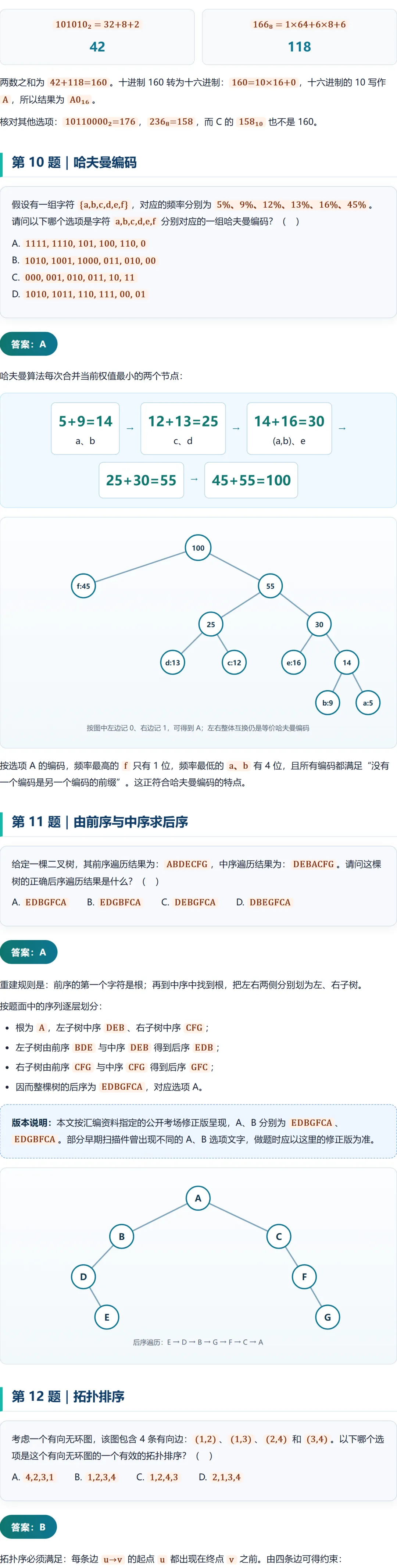 2023 CSP-J1 初赛真题详解-第4张图片-四季读书网