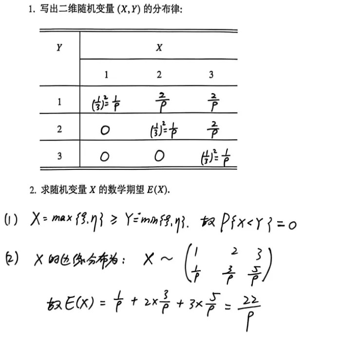 【真题】1996年数一考研真题详解!-第25张图片-四季读书网 【真题】1996年数一考研真题详解!-第25张图片-四季读书网