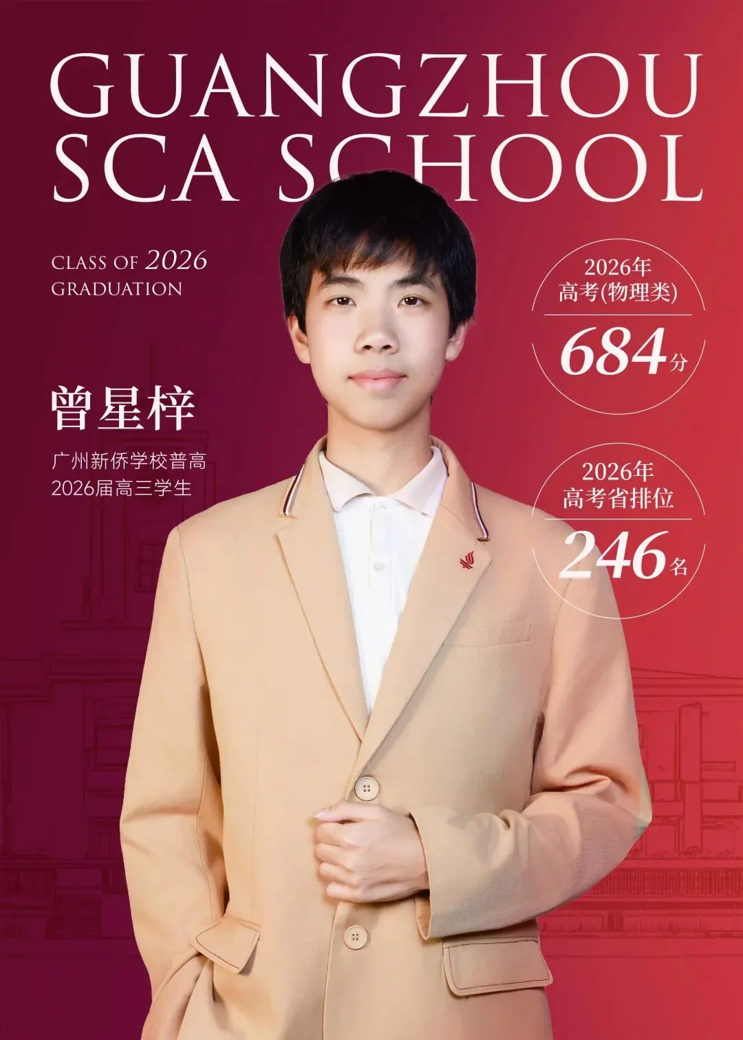 意外吗?中考750分选择民办高中!高考684分放弃北大选择民办本科!-第2张图片-四季读书网