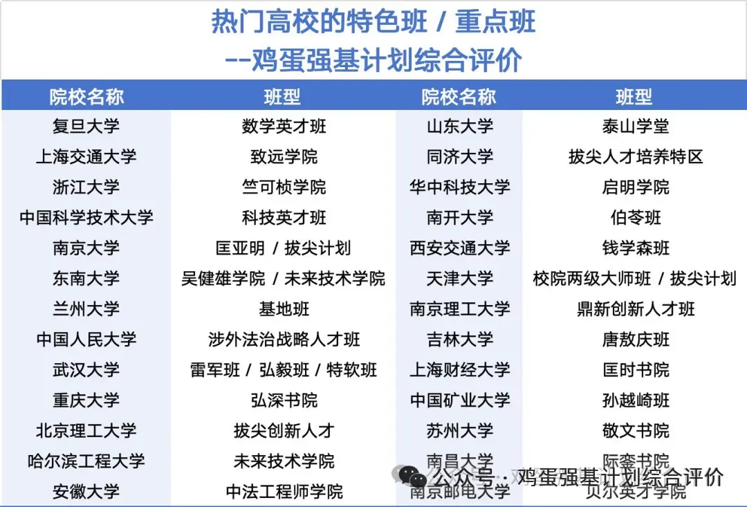 南京大学新生二次选拔数学真题+解析-第7张图片-四季读书网