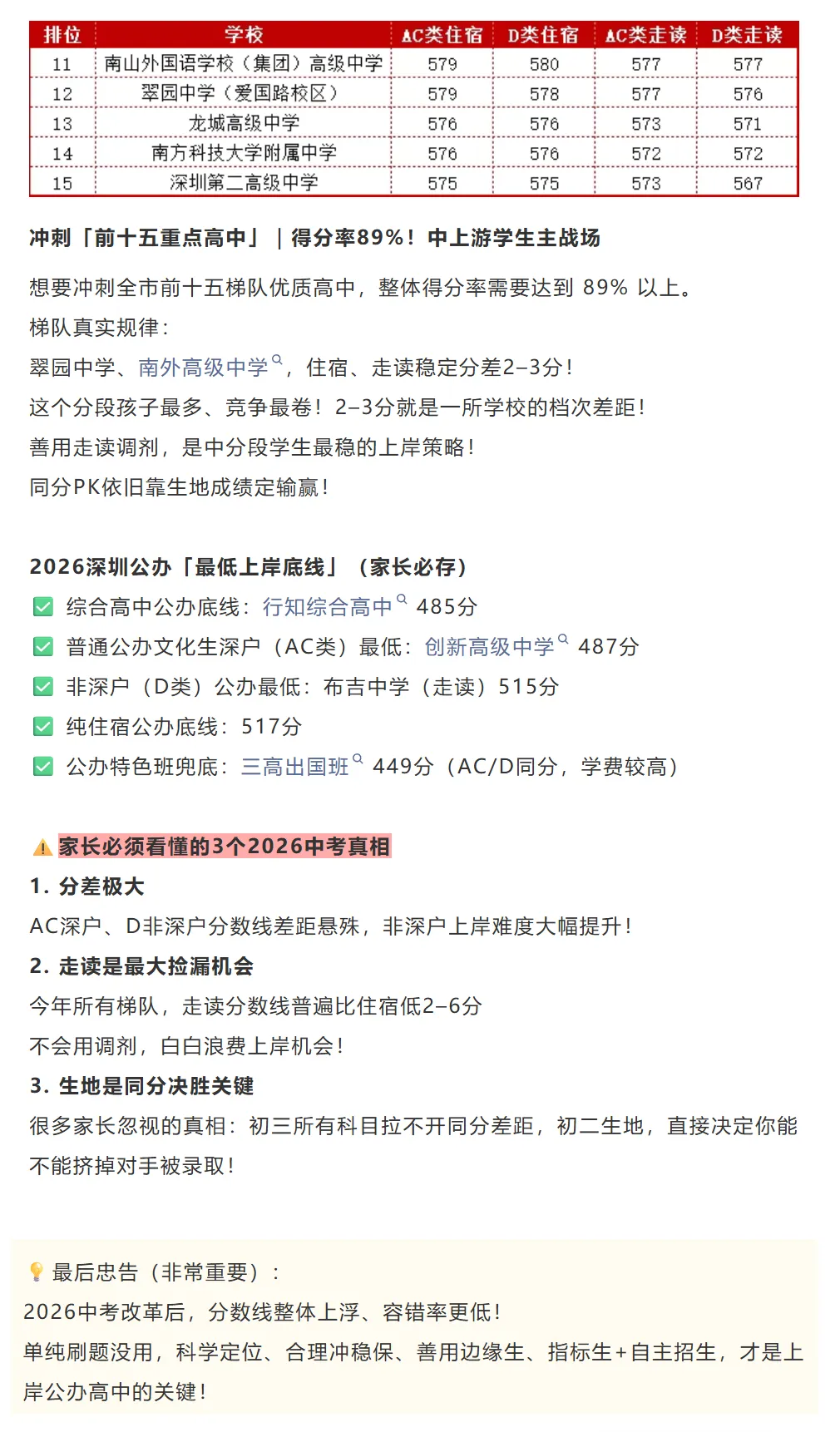 中考分数线暴涨 | 从26年录取数据看:深圳孩子想上公办,到底要考多少分?建议家长收藏→-第3张图片-四季读书网 中考分数线暴涨 | 从26年录取数据看:深圳孩子想上公办,到底要考多少分?建议家长收藏→-第3张图片-四季读书网