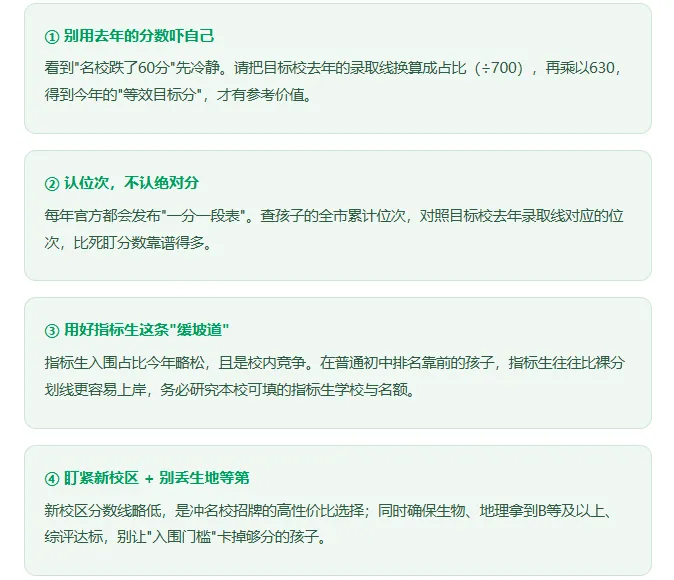 26年长沙中考 · 数据深读.分数集体＂跳水＂? 其实更卷了-第10张图片-四季读书网