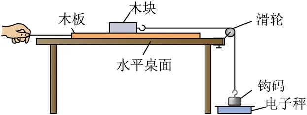 【中考试题赏析】26年福建中考填空作图与实验题赏析-第12张图片-四季读书网 【中考试题赏析】26年福建中考填空作图与实验题赏析-第12张图片-四季读书网