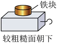 【中考试题赏析】26年福建中考填空作图与实验题赏析-第15张图片-四季读书网 【中考试题赏析】26年福建中考填空作图与实验题赏析-第15张图片-四季读书网