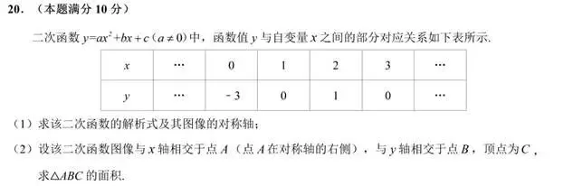 2026上海杨浦区数学一模卷(含答案)中考数学真题-第5张图片-四季读书网