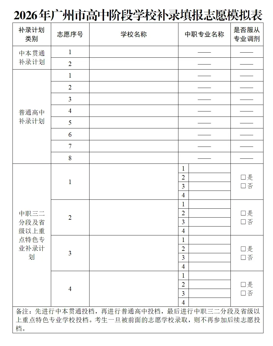 2026中考各批次录取分数线&录取分析&官方重要文件汇总-第18张图片-四季读书网 2026中考各批次录取分数线&录取分析&官方重要文件汇总-第18张图片-四季读书网