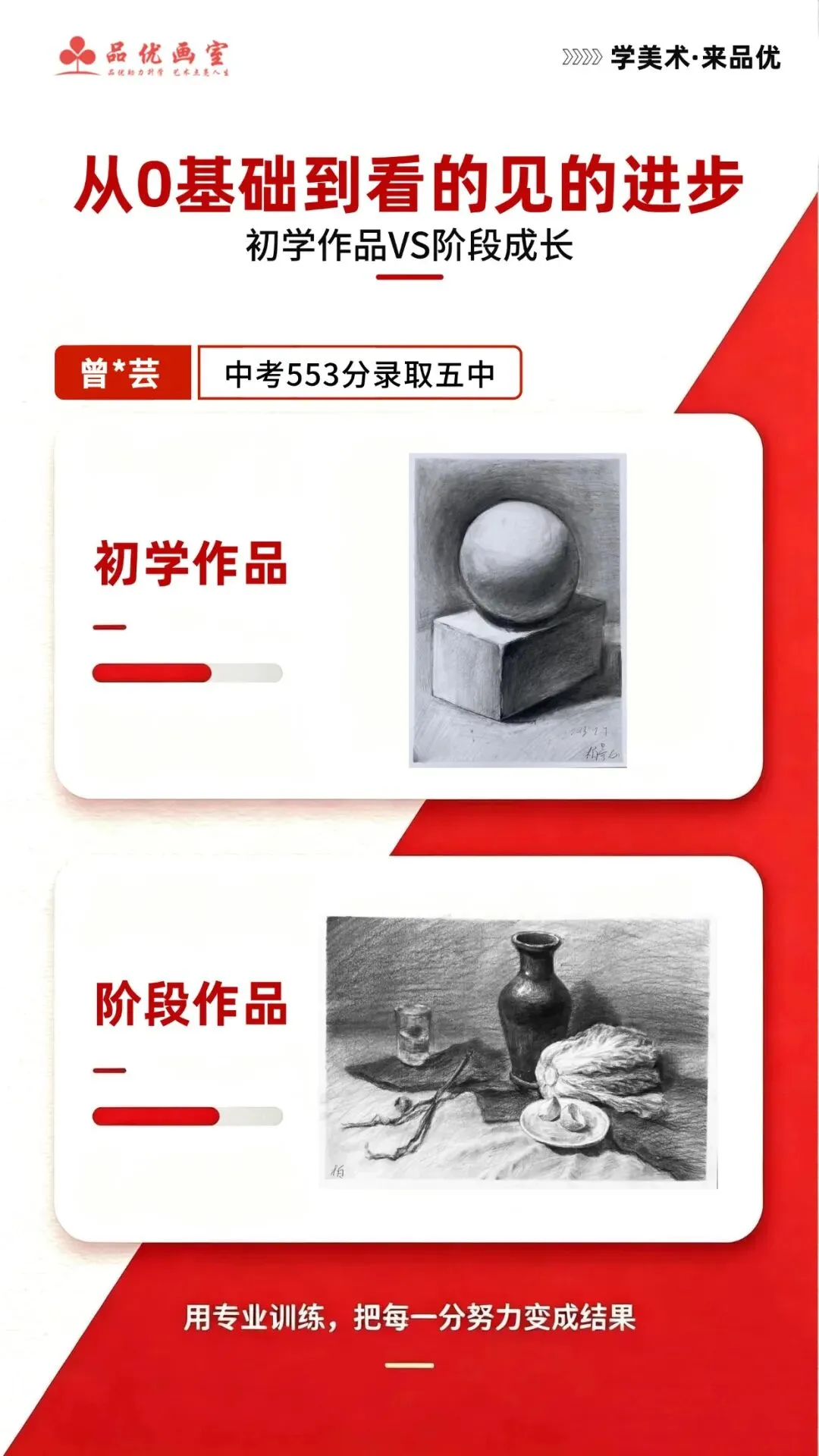 2026年品优画室学生成长纪实,中考美术500+上公办!-第2张图片-四季读书网 2026年品优画室学生成长纪实,中考美术500+上公办!-第2张图片-四季读书网