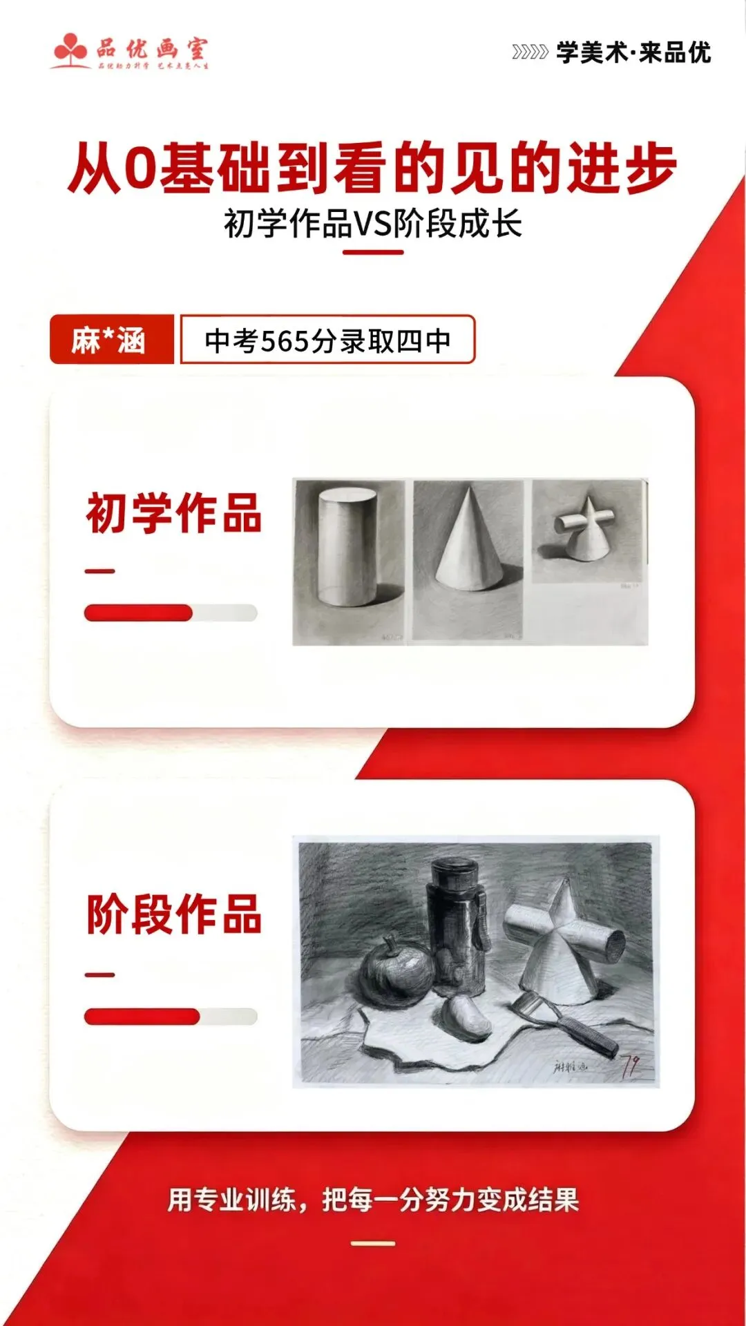 2026年品优画室学生成长纪实,中考美术500+上公办!-第3张图片-四季读书网 2026年品优画室学生成长纪实,中考美术500+上公办!-第3张图片-四季读书网