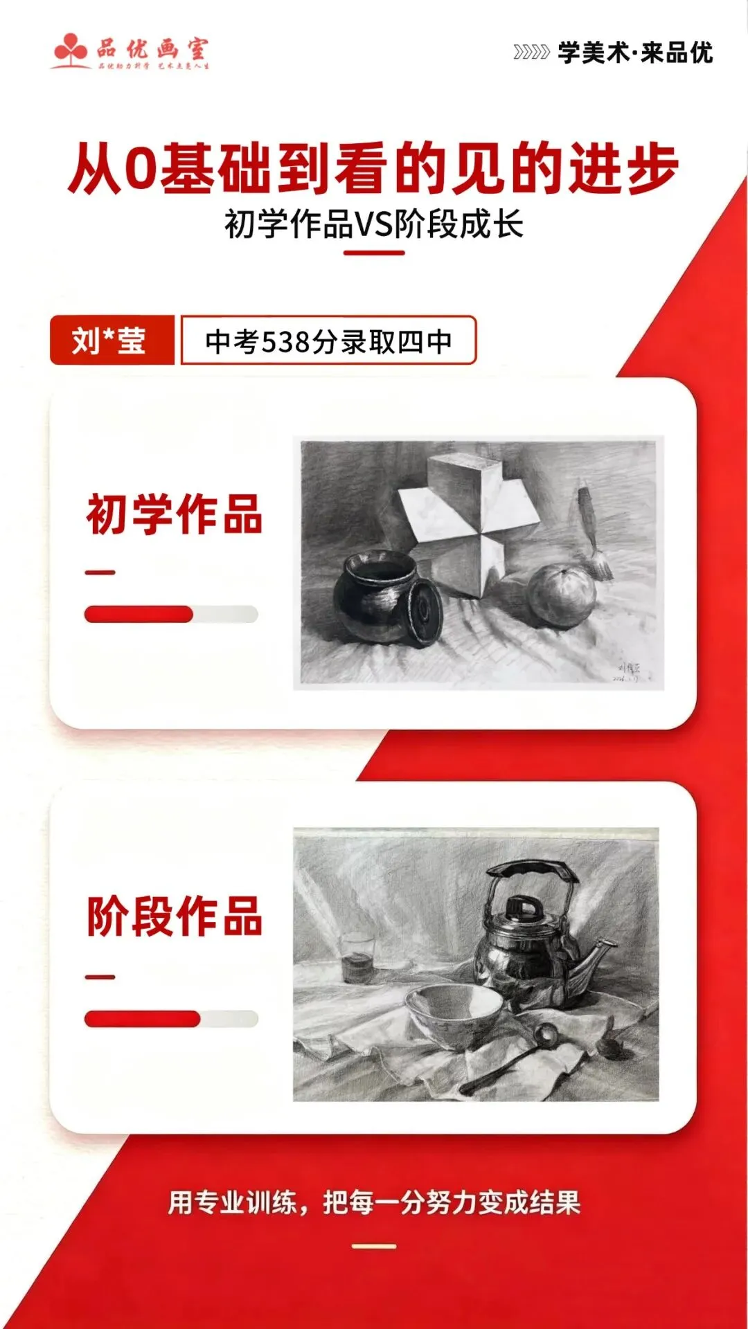 2026年品优画室学生成长纪实,中考美术500+上公办!-第4张图片-四季读书网 2026年品优画室学生成长纪实,中考美术500+上公办!-第4张图片-四季读书网