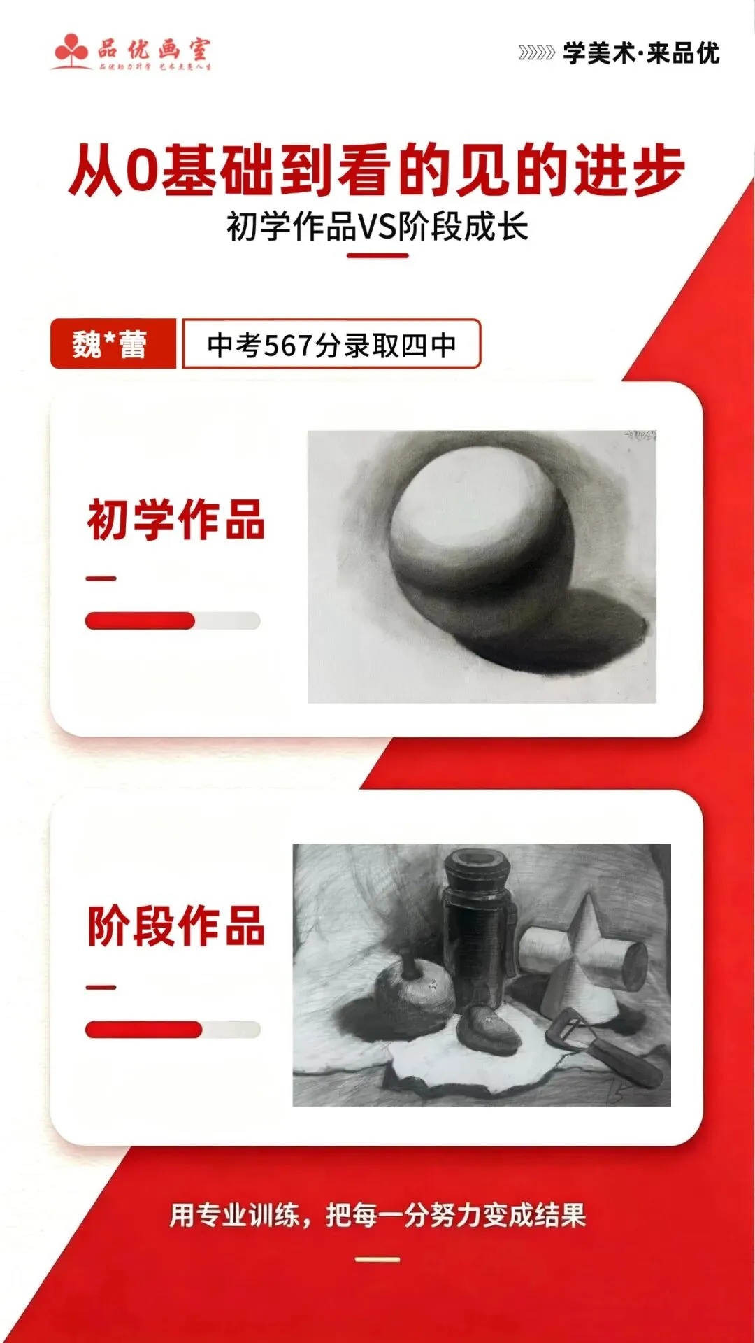 2026年品优画室学生成长纪实,中考美术500+上公办!-第5张图片-四季读书网 2026年品优画室学生成长纪实,中考美术500+上公办!-第5张图片-四季读书网