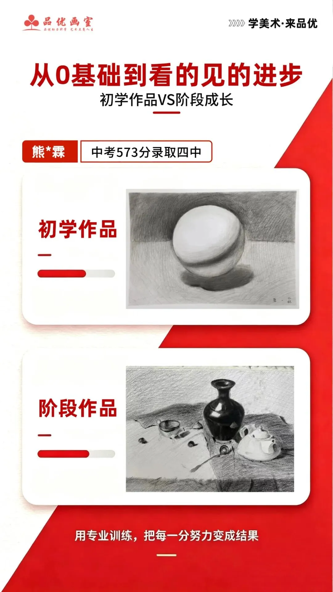 2026年品优画室学生成长纪实,中考美术500+上公办!-第6张图片-四季读书网 2026年品优画室学生成长纪实,中考美术500+上公办!-第6张图片-四季读书网