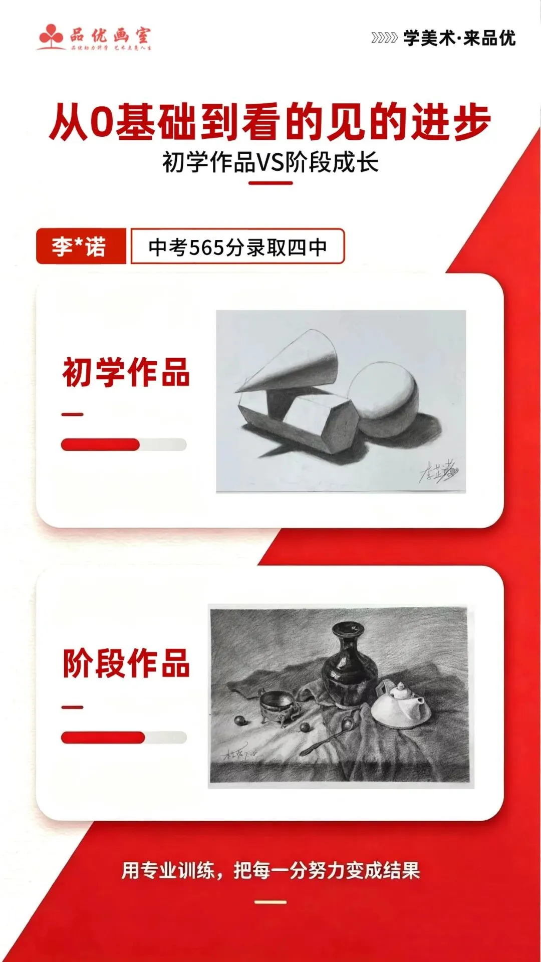 2026年品优画室学生成长纪实,中考美术500+上公办!-第7张图片-四季读书网 2026年品优画室学生成长纪实,中考美术500+上公办!-第7张图片-四季读书网