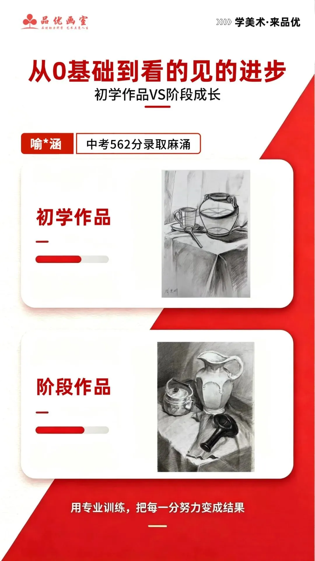 2026年品优画室学生成长纪实,中考美术500+上公办!-第8张图片-四季读书网 2026年品优画室学生成长纪实,中考美术500+上公办!-第8张图片-四季读书网