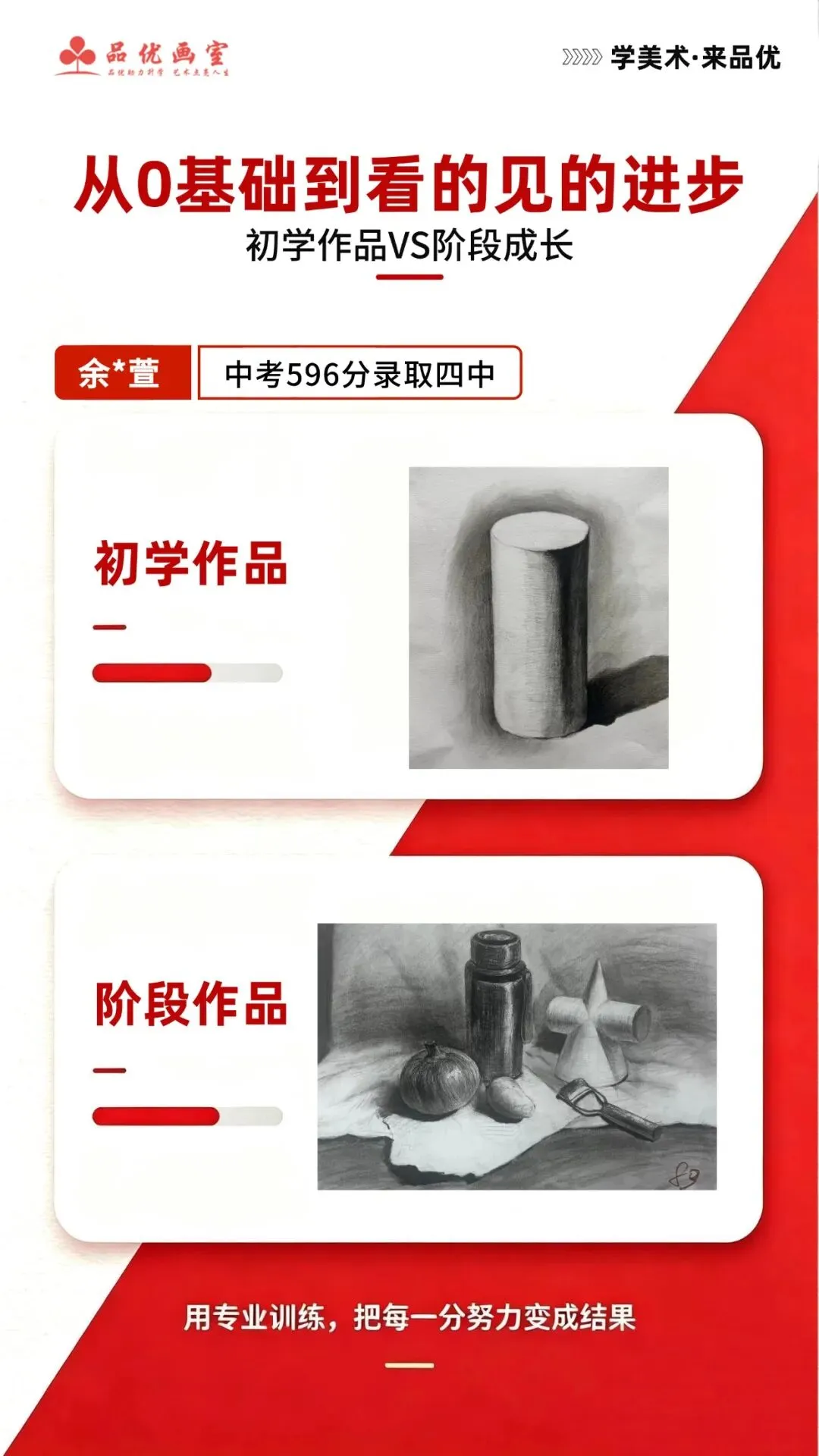 2026年品优画室学生成长纪实,中考美术500+上公办!-第10张图片-四季读书网 2026年品优画室学生成长纪实,中考美术500+上公办!-第10张图片-四季读书网