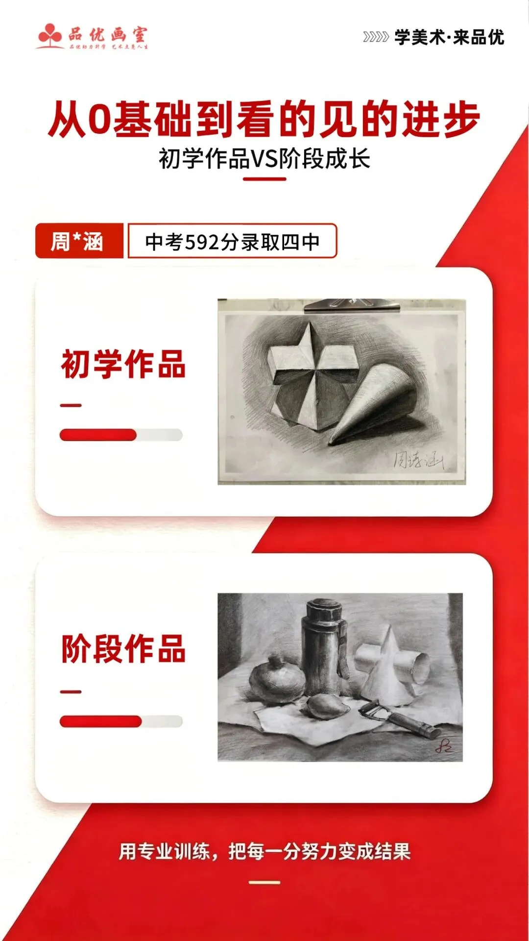 2026年品优画室学生成长纪实,中考美术500+上公办!-第11张图片-四季读书网 2026年品优画室学生成长纪实,中考美术500+上公办!-第11张图片-四季读书网