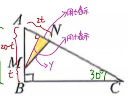 中考数学专项复习系列(6)-登高望远12题-第6张图片-四季读书网