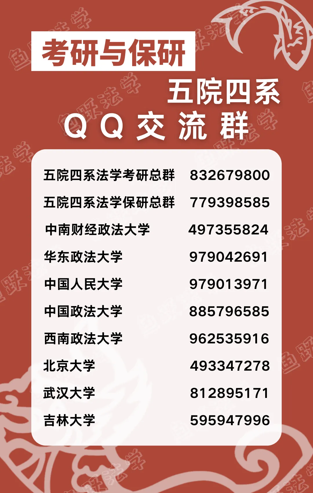 法大考研一轮收官模考:知题型、晓时量、明方向-第9张图片-四季读书网
